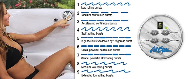 ATS Control for hot tubs in Blue Springs